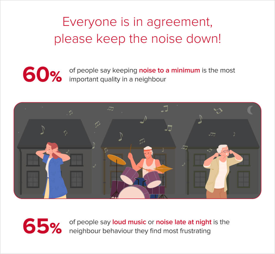 Please keep the noise down